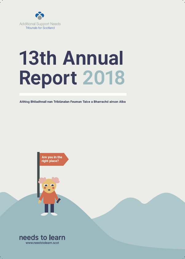 13th Annual Report front cover image